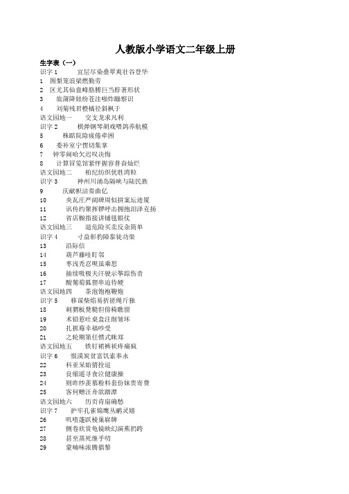 二年级语文上册生字表(一类、二类字)(最新版)