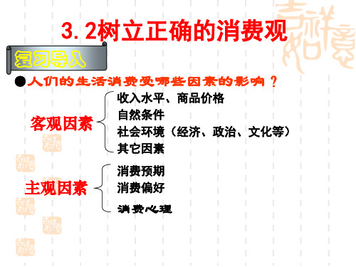 人教版高中政治必修一3.2树立正确的消费观