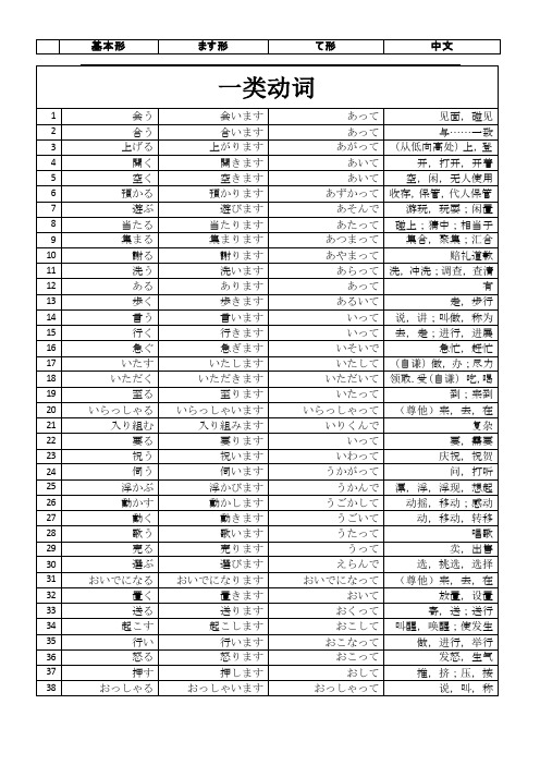 标准日本语 初级上下册 所有动词