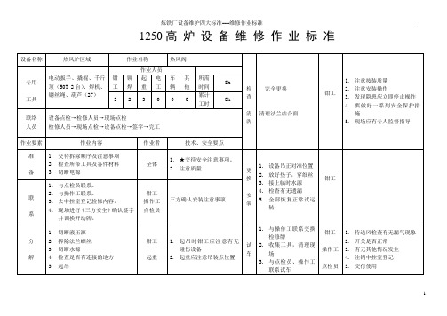 热风阀更换