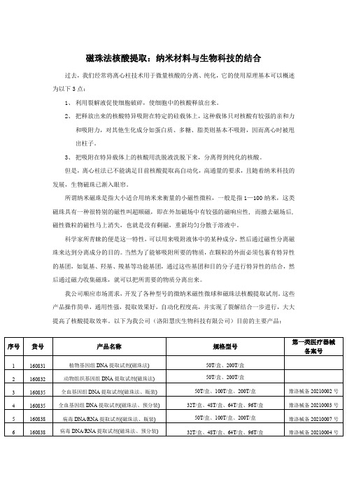 磁珠法核酸提取：纳米材料与生物科技的结合