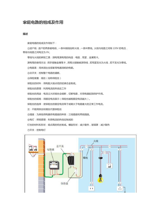 家庭电路组成