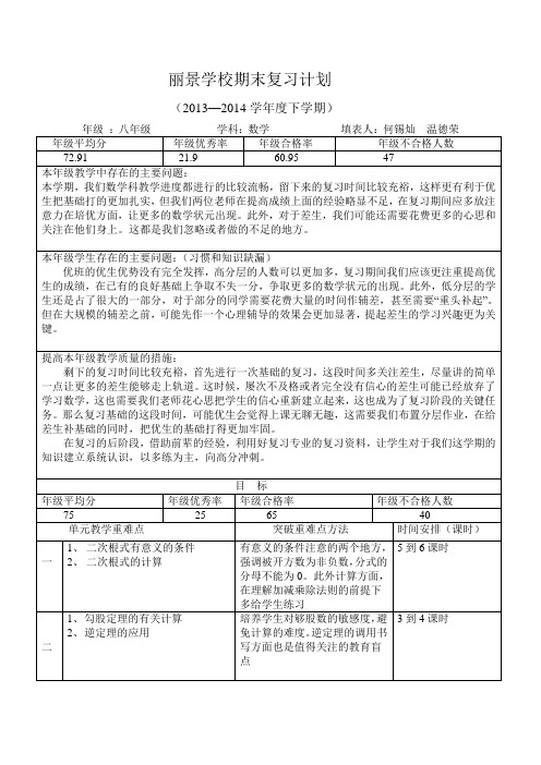 丽景学校13-14下八年级数学复习计划