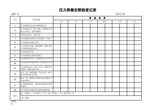 压力容器定期巡检记录