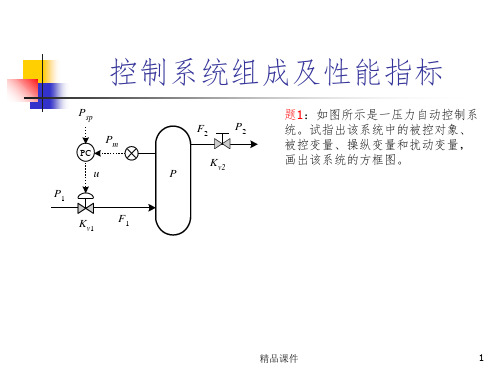 过程控制期末考试题ppt课件