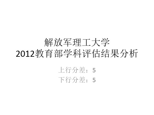 五分分差内-解放军理工大学2012年教育部学科评估结果分析