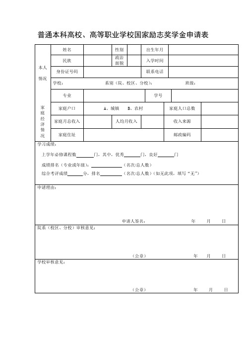 普通本科高校国家励志奖学金申请表word模板