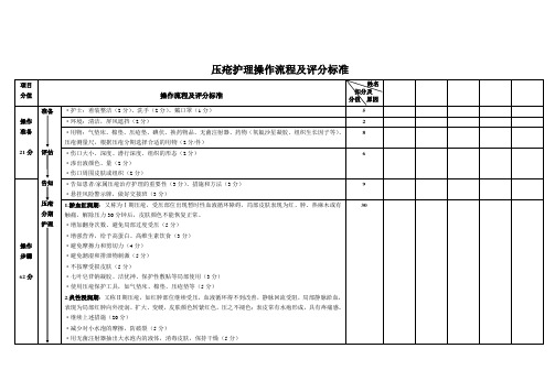 压疮护理操作流程及评分标准