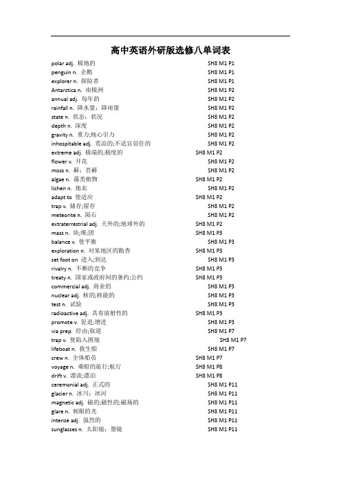 高中英语外研版八单词表