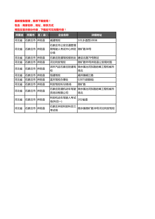 新版河北省石家庄市井陉县驾校培训企业公司商家户名录单联系方式地址大全11家