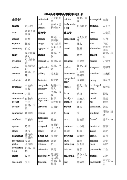 2014高考卷中高难度单词汇总