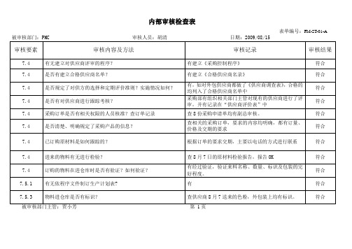 PMC内审检查表