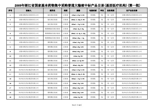 2009年浙江省国家基本药物集中采购普通大输液中标产品目录(第一批)