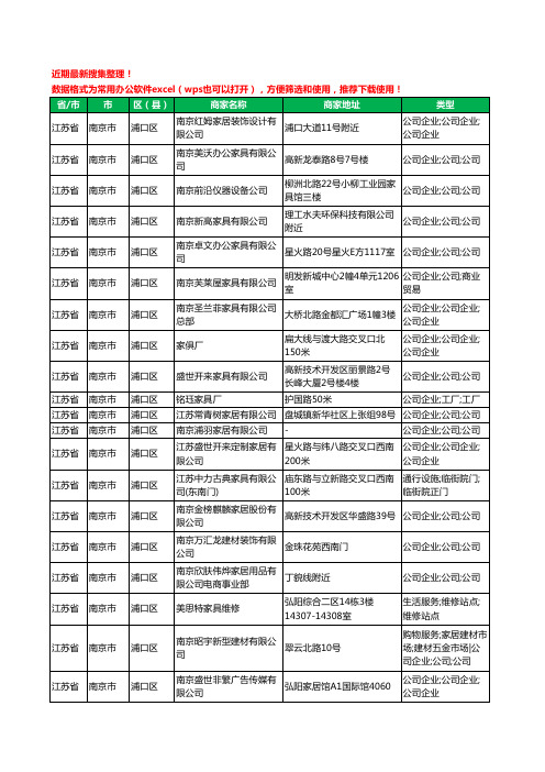 2020新版江苏省南京市浦口区家具有限公司工商企业公司商家名录名单黄页联系方式大全356家