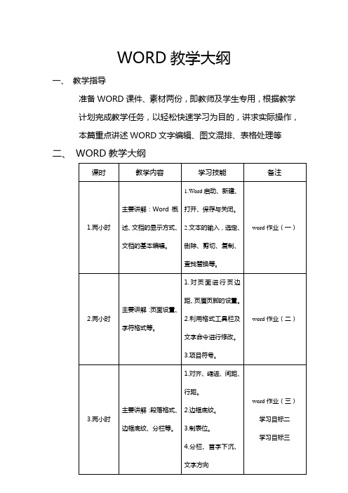 WORD教学大纲