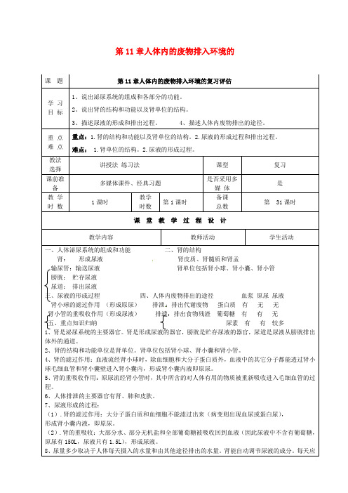 甘肃省瓜州县第二中学七年级生物下册 第11章 人体内的废物排入环境的复习评估(无答案)(新版)苏教版