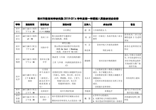 常州市教育科学研究院2015-2016学年第一学期第八周教研