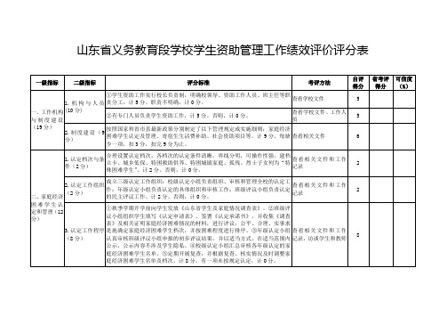 山东省小学资助工作绩效评价评分表