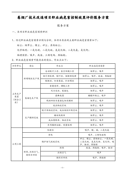 卷烟厂技术改造项目职业病危害控制效果评价服务方案