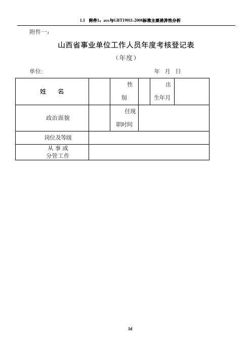 山西省事业单位工作人员年度考核登记表