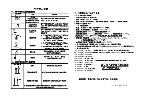 中考复习一气体发生、收集装置图