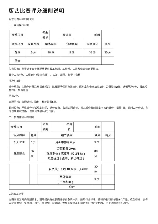 厨艺比赛评分细则说明