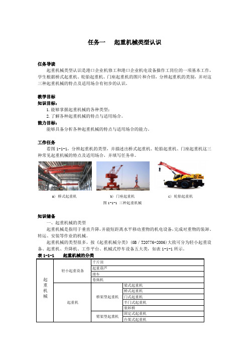 港口机械操作起重机械类型的认识