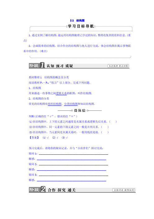 2017-2018学年高二数学北师大版选修1-2教师用书:第2