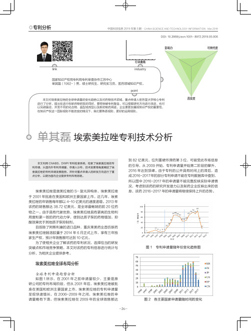 埃索美拉唑专利技术分析