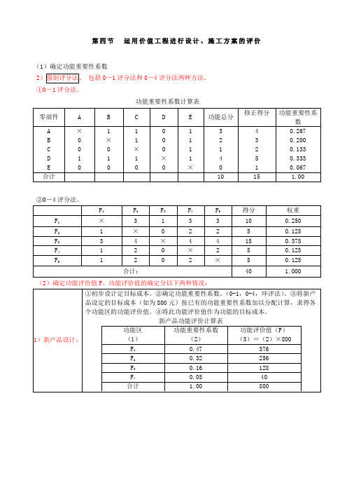 【造价工程师】2018造价-案例-精讲班-34讲第二章-运用价值工程进行设施工方案的评价(二)