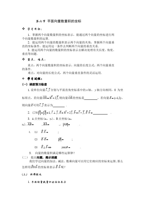 平面向量数量积的坐标表示