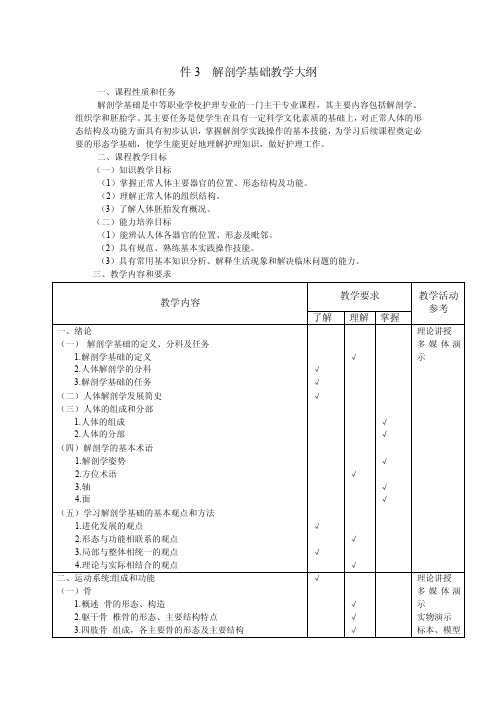 解剖学基础教学大纲