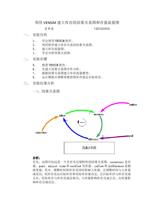 系统动力学实验报告