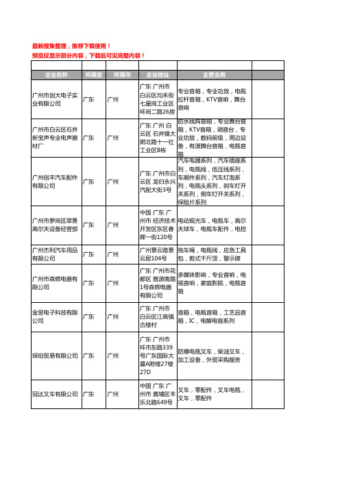 新版广东省广州电瓶工商企业公司商家名录名单联系方式大全239家