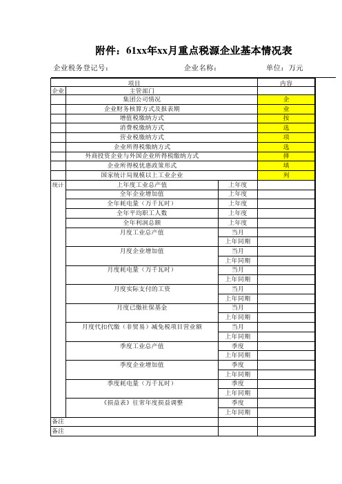 ：61xx年xx月重点税源企业基本情况表