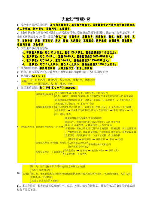 2014年注册安全工程师考试安全生产管理知识考点笔记