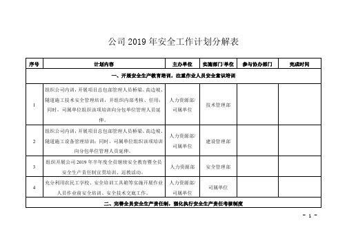 2019年度安全生产工作计划【推荐】