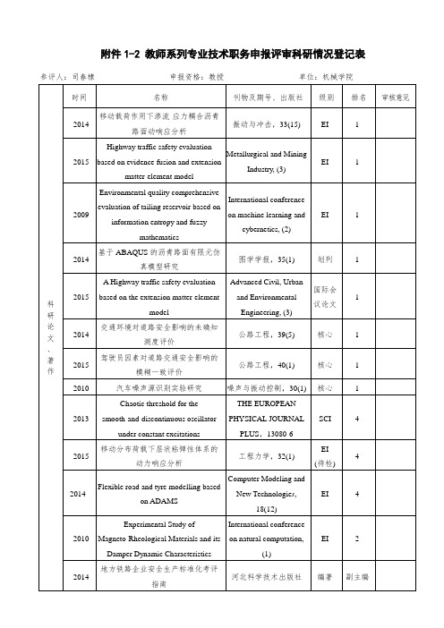 教师系列专业技术职务申报评审基本情况表一-石家庄铁道大学