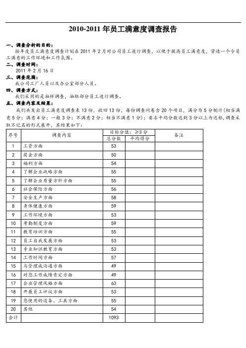 我们内部员工满意度分析报告word文档(2)