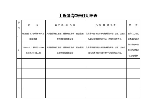 合同费用明细表