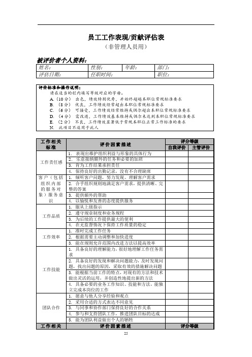 (完整版)某公司绩效考核表格大全