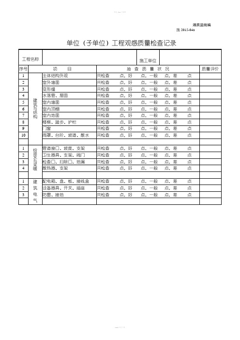 单位工程观感质量检检查记录