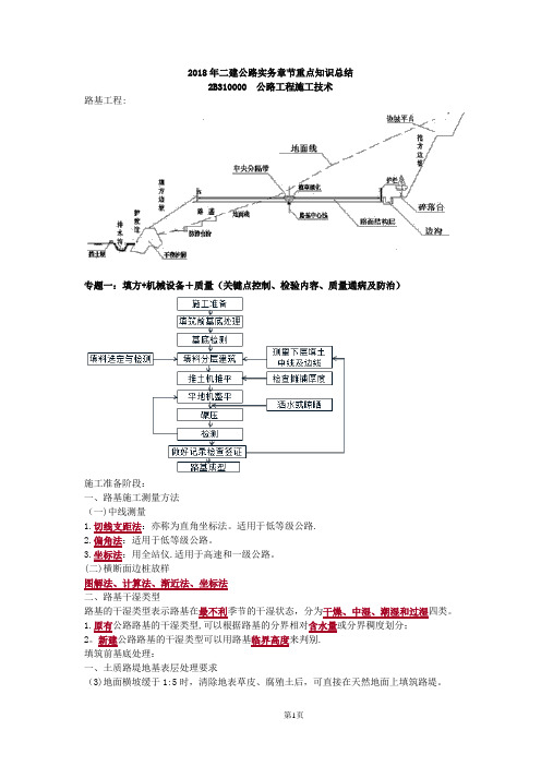 2018年二建公路实务案例章节重点专题