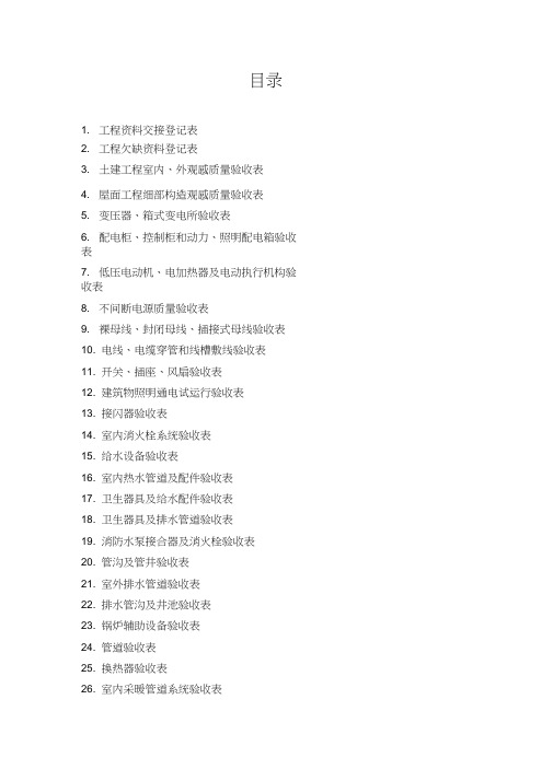 物业承接查验表格汇总资料