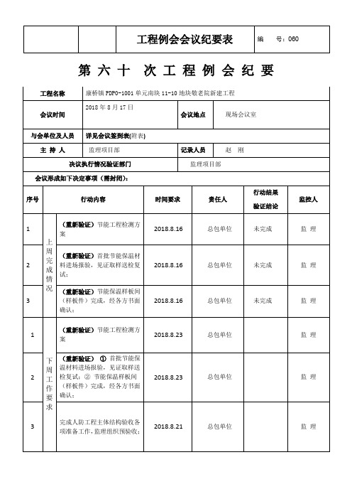 工程例会会议纪要：样板模式