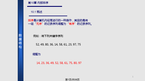 严蔚敏数据结构C语言 原PPT课件