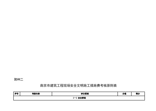 南京市建筑工程现场安全文明施工措施费考评标准表