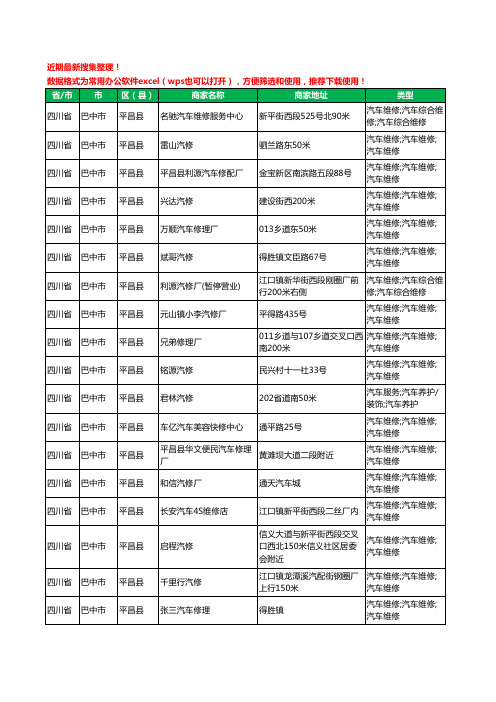 2020新版四川省巴中市平昌县汽车维修工商企业公司商家名录名单黄页联系方式电话大全90家