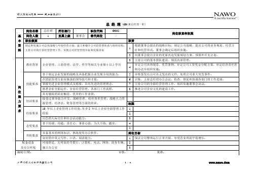 高管岗位说明书