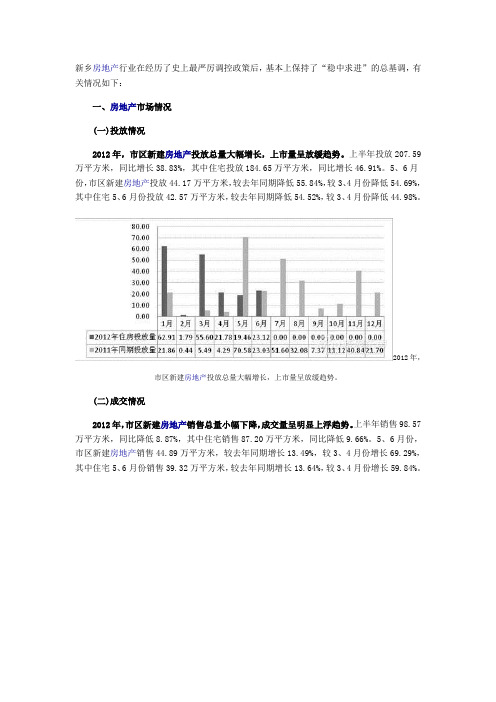 2012新乡上半年房地产运行情况